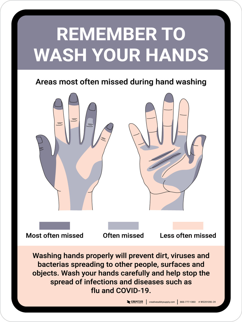 Remember To Wash Your Hands Portrait - Wall Sign