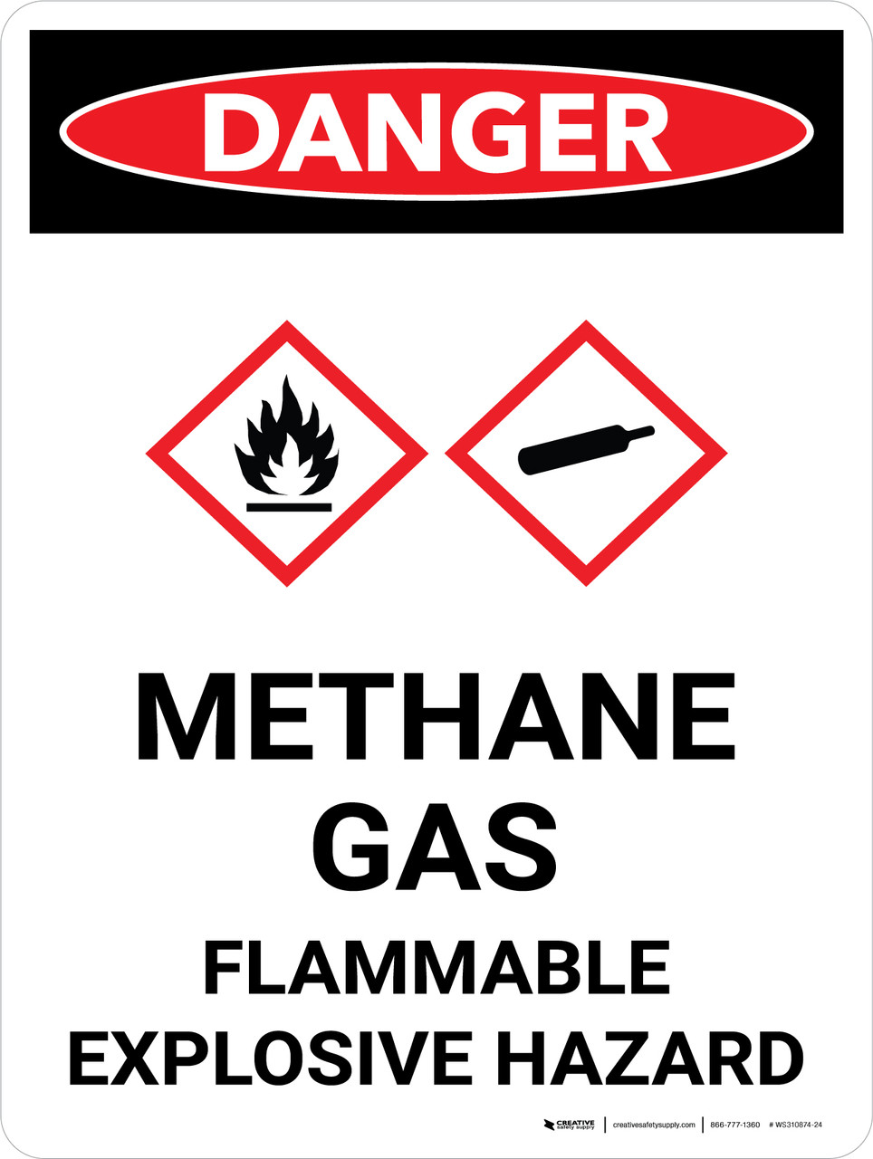 flammable hazard symbol