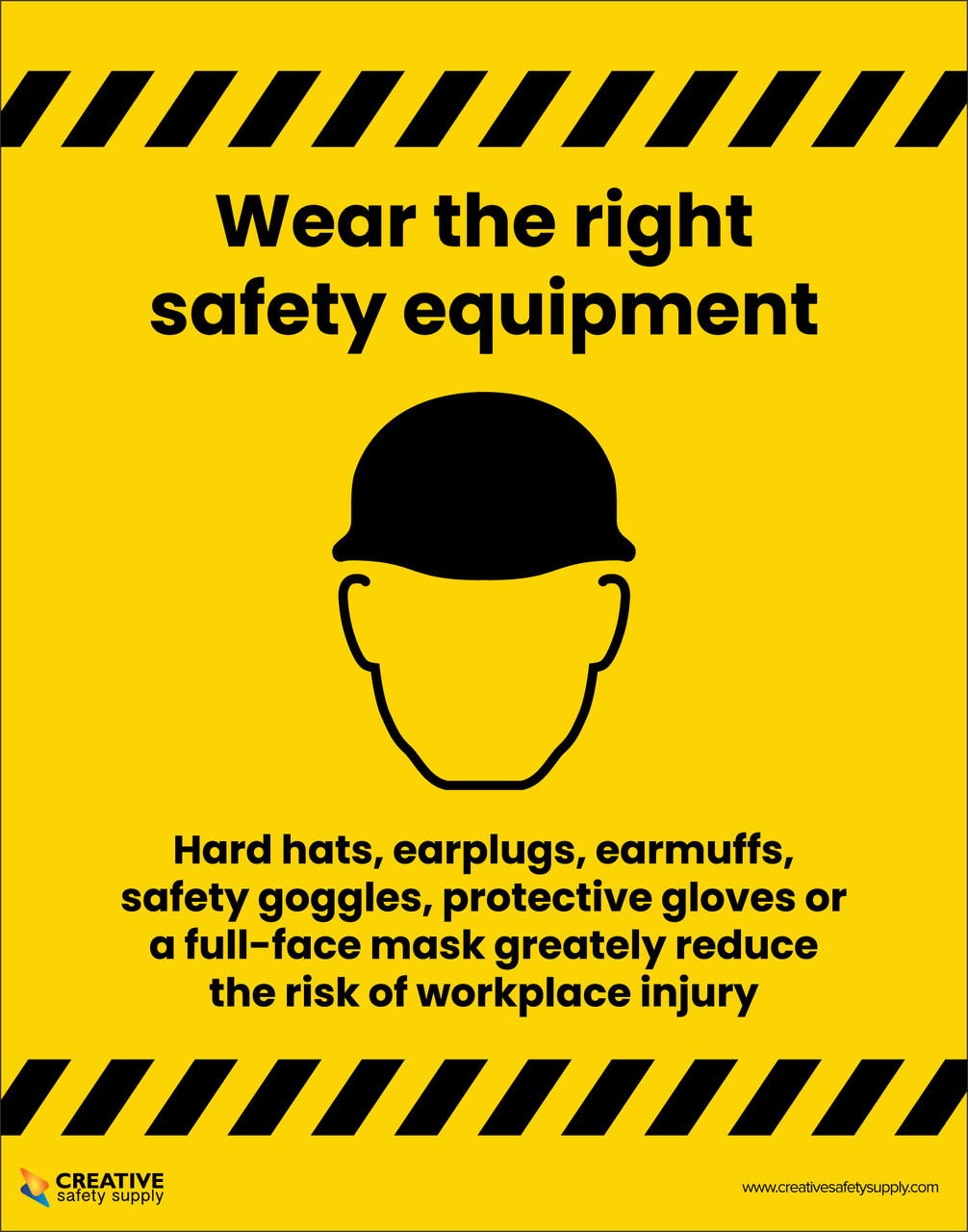 Wear Your Helmet - Falling Objects Safety - Poster ...