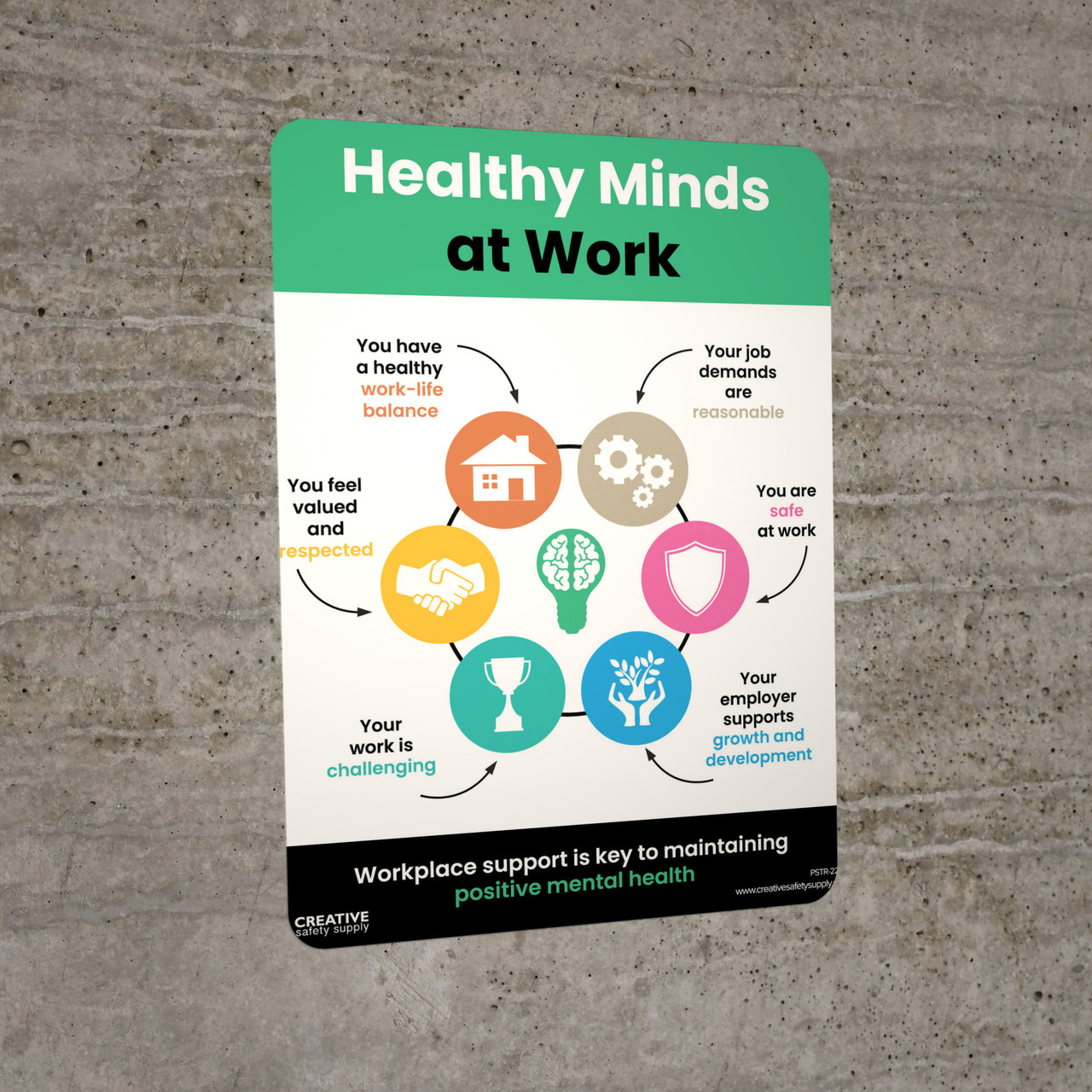 Wellbeing Posters For Work Wellbeing Posters For Work