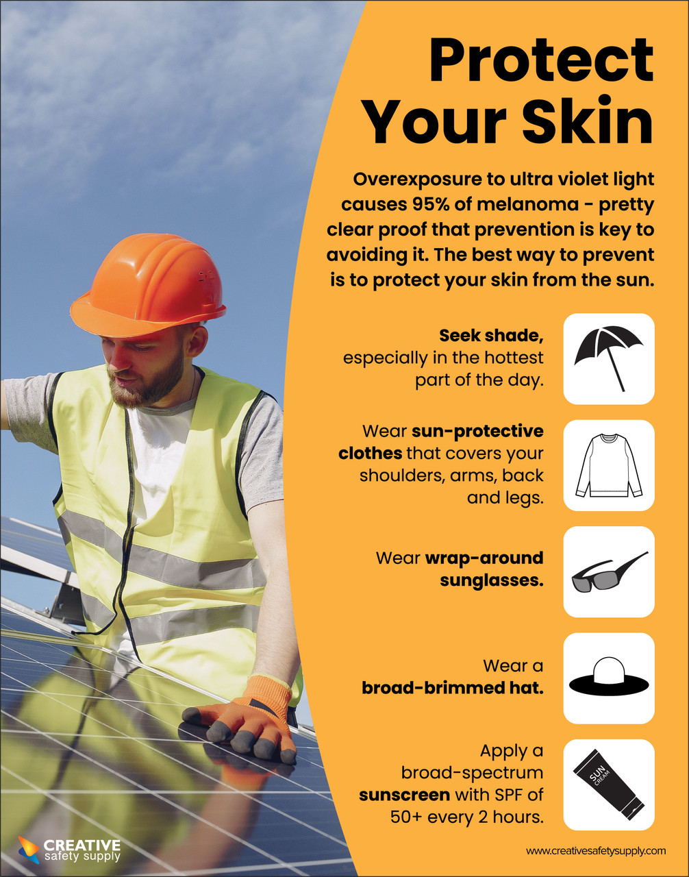 Protect Your Skin (Construction Safety) Safety - Poster