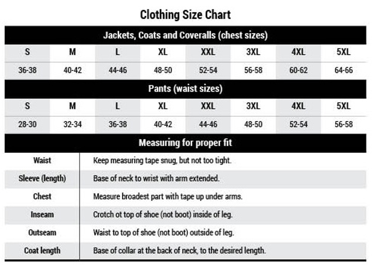 12 Cal Jacket and Bib Overall Kit