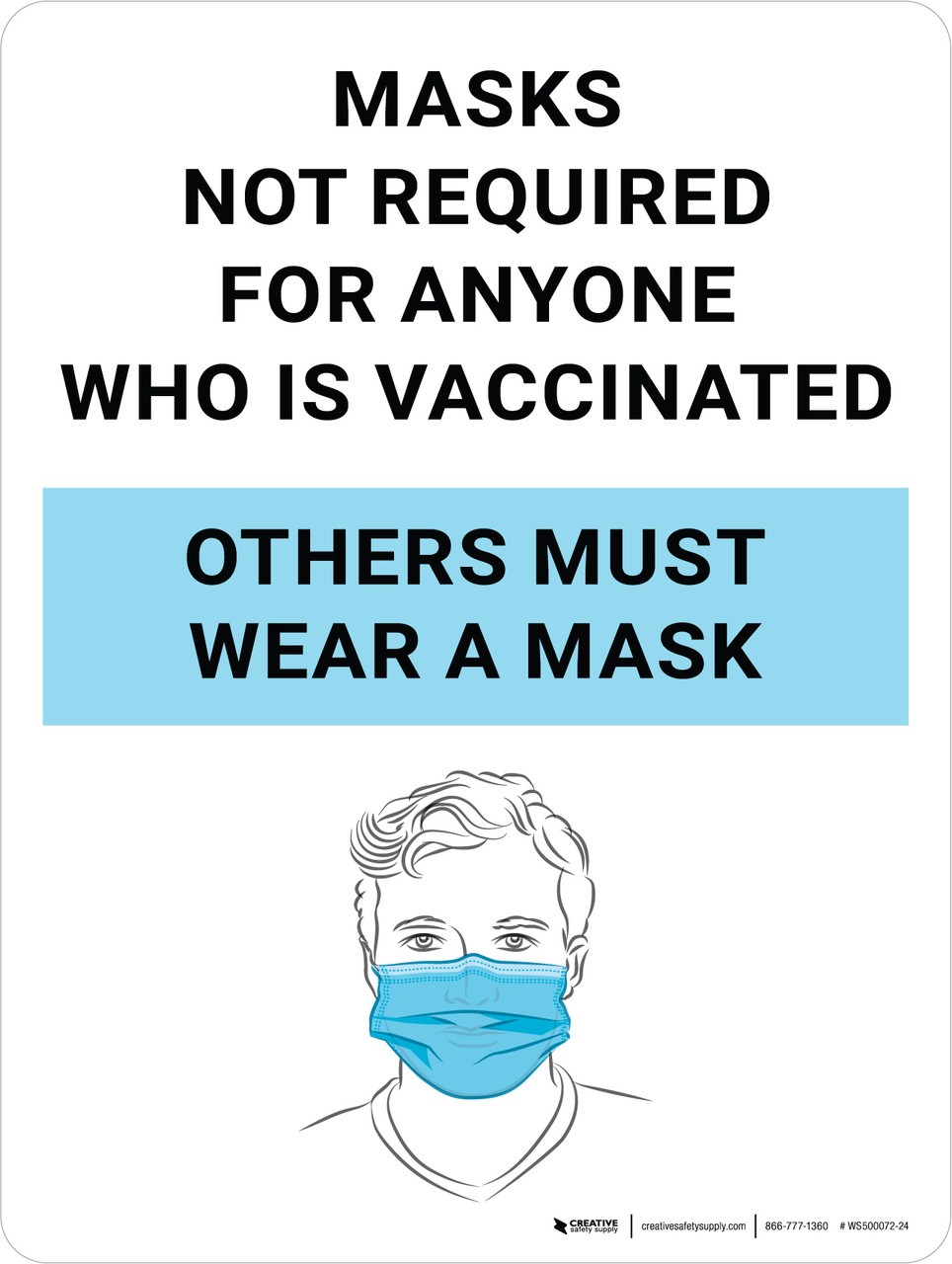 Mask Not Required For Anyone Who Is Vaccinated Others Must Wear A