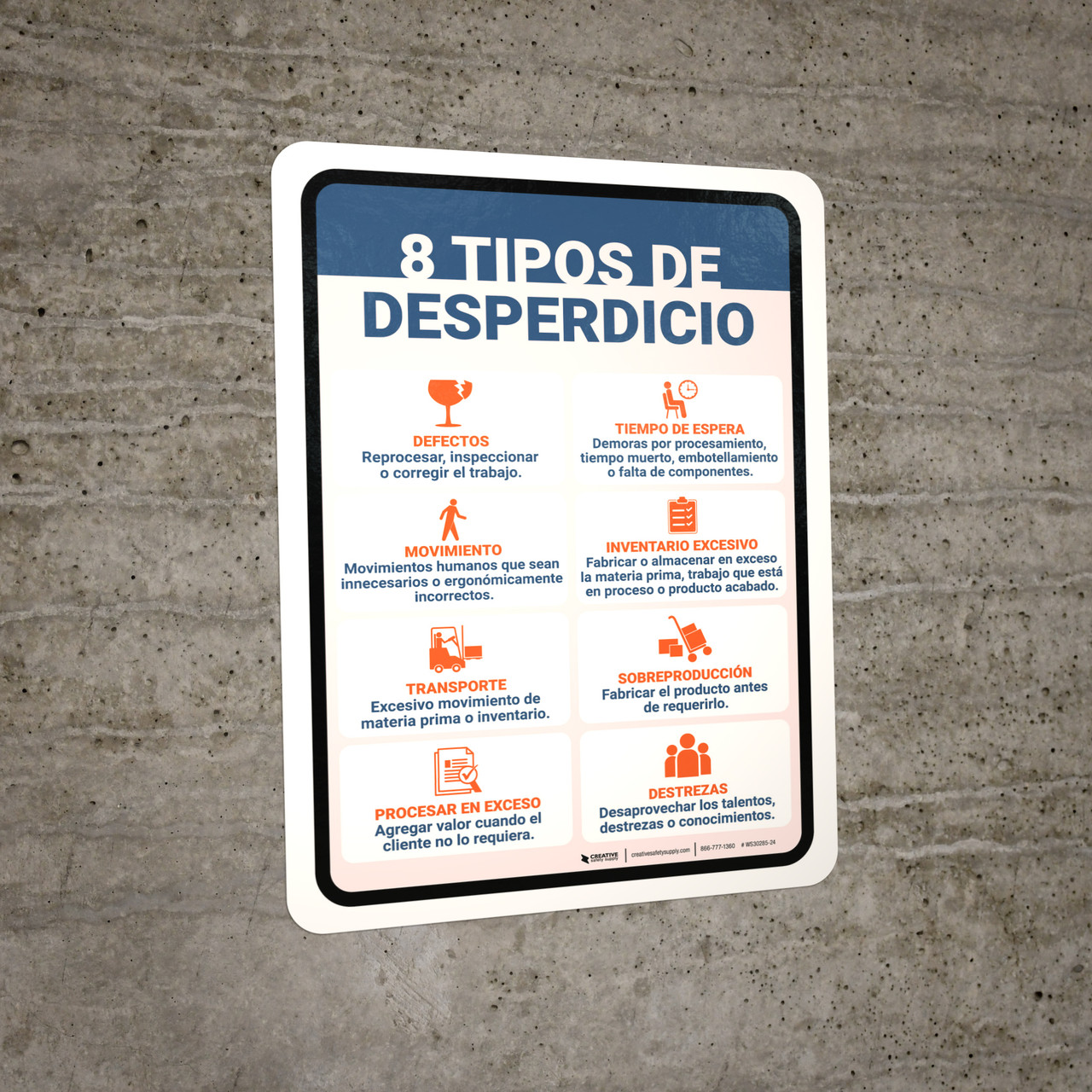 8 Forms of Waste Spanish Portrait Wall Sign
