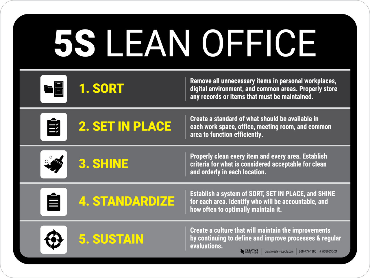 5S Lean Office Landscape - Wall Sign