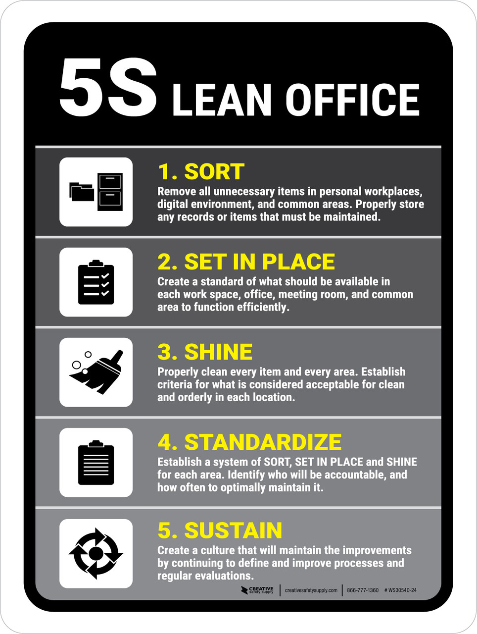 5S Lean Office Portrait - Wall Sign