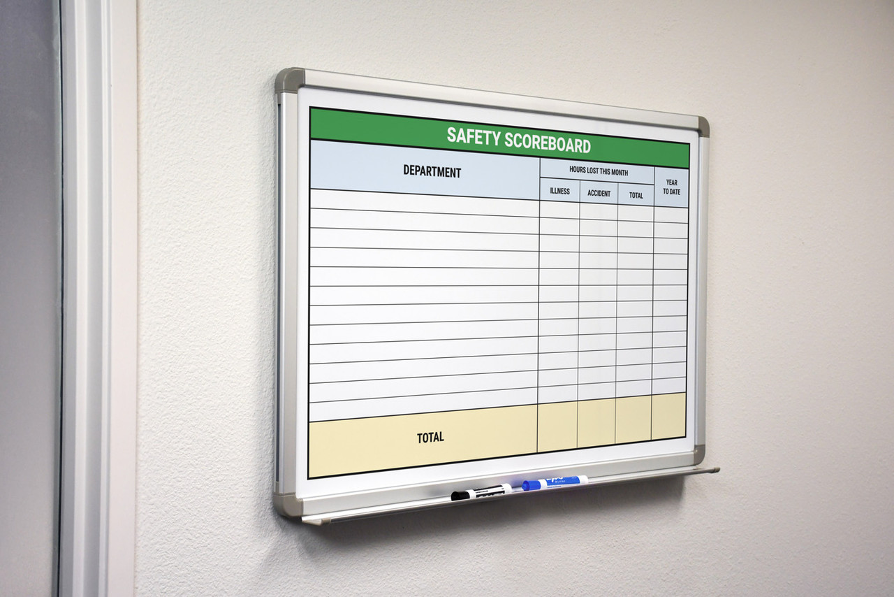 Safety Scoreboard Whiteboard