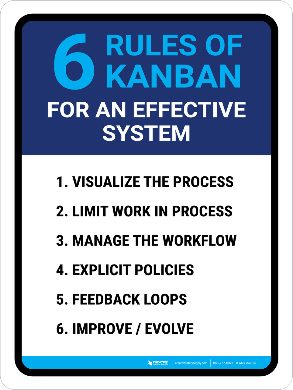 6 Rules of Kanban for An Effective System Portrait Wall Sign