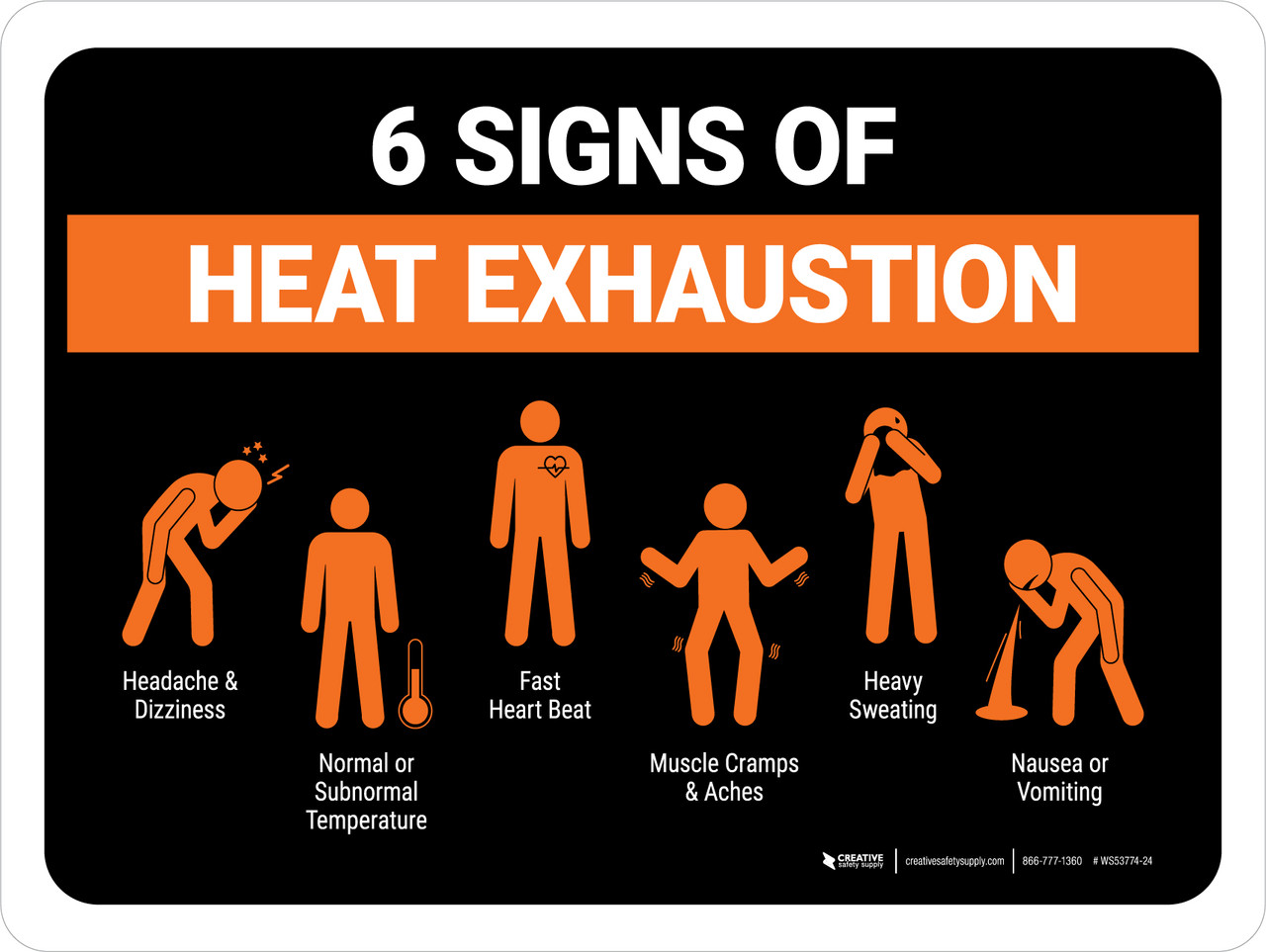 6 Signs Of Heat Exhaustion Landscape Wall Sign