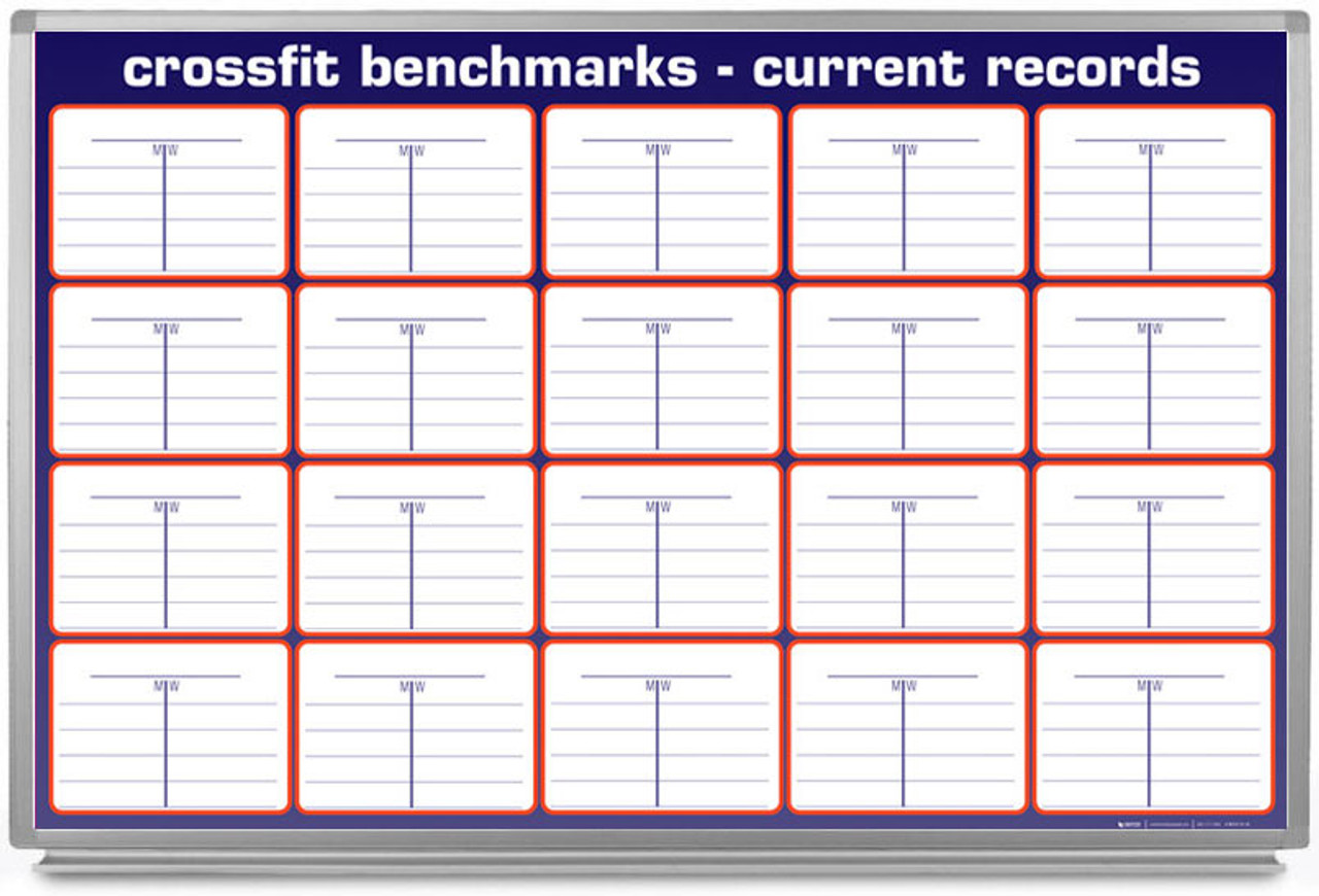 Benchmarks & Records 