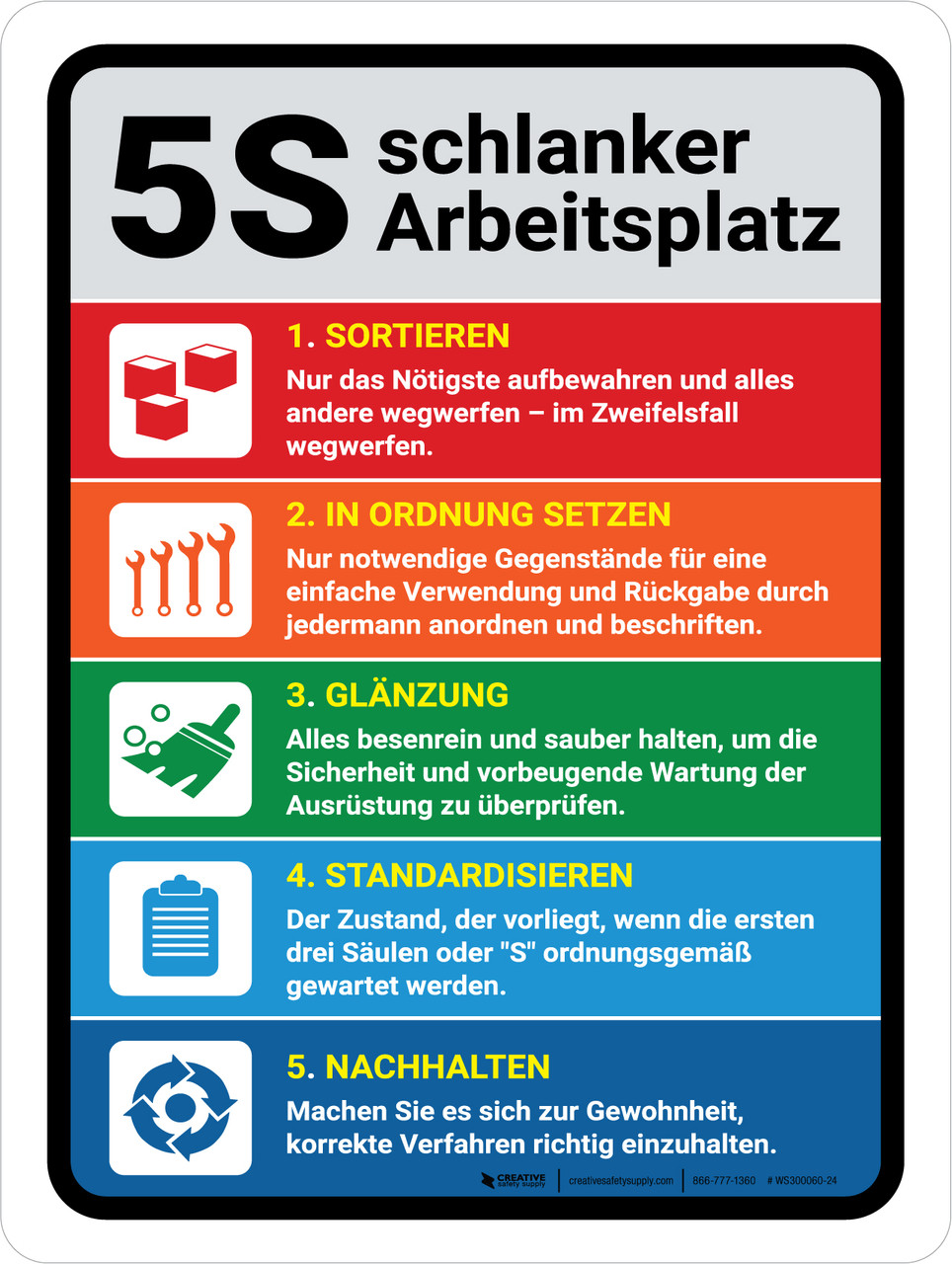 5S Schlanker Arbeitsplatz (5S Lean Workplace) Portrait German - Wall Sign