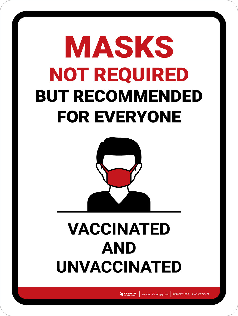Masks Not Required But Portrait Wall Sign