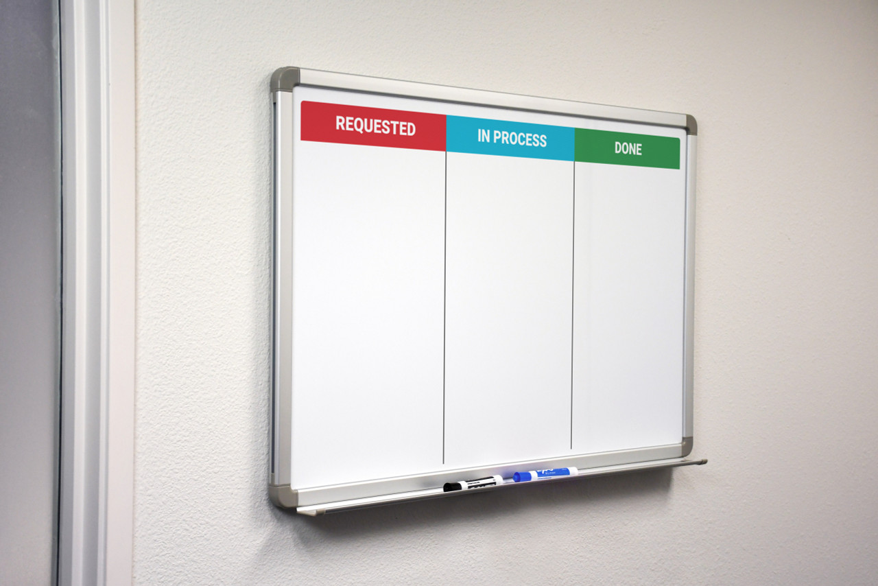 Kanban Dry Erase Board