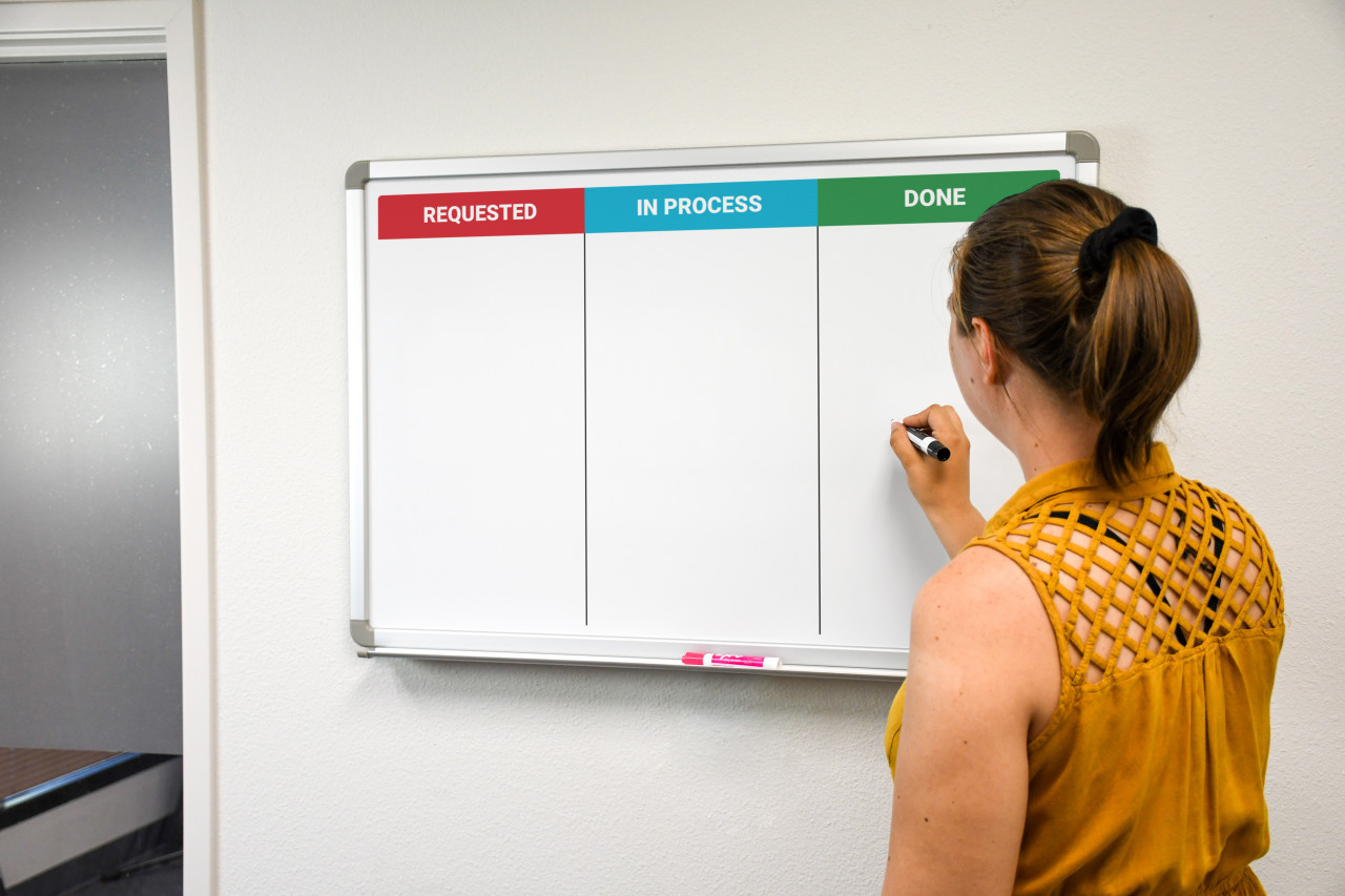 Kanban Dry Erase Board