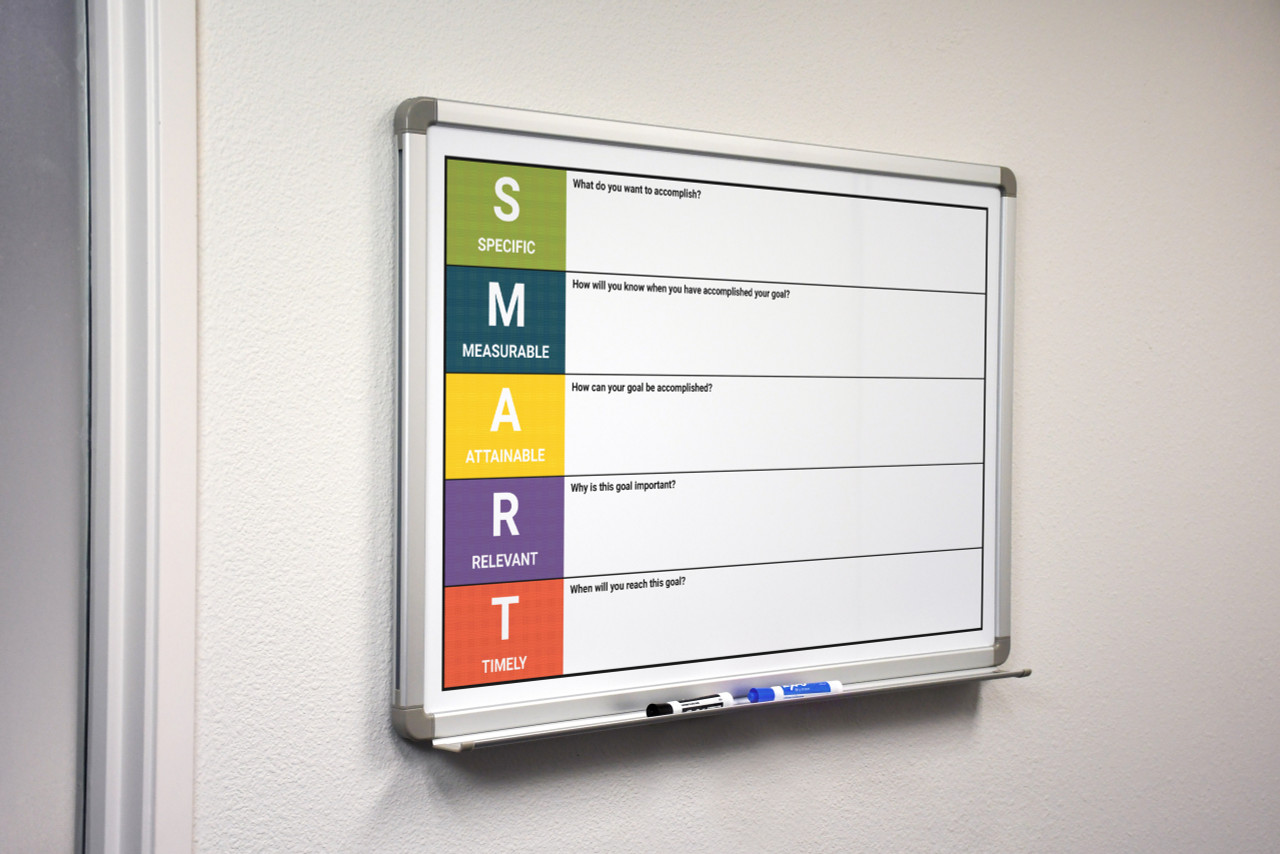 SMART (Specific/Measurable/Attainable/Relevant/Timely) Dry Erase Board