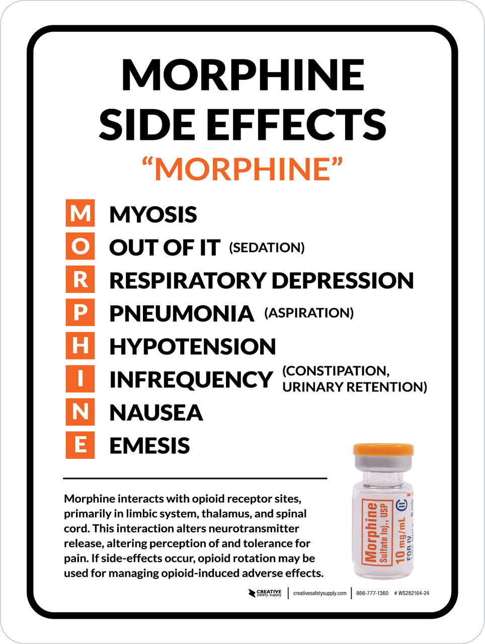 Morphine Side Effects Portrait Wall Sign