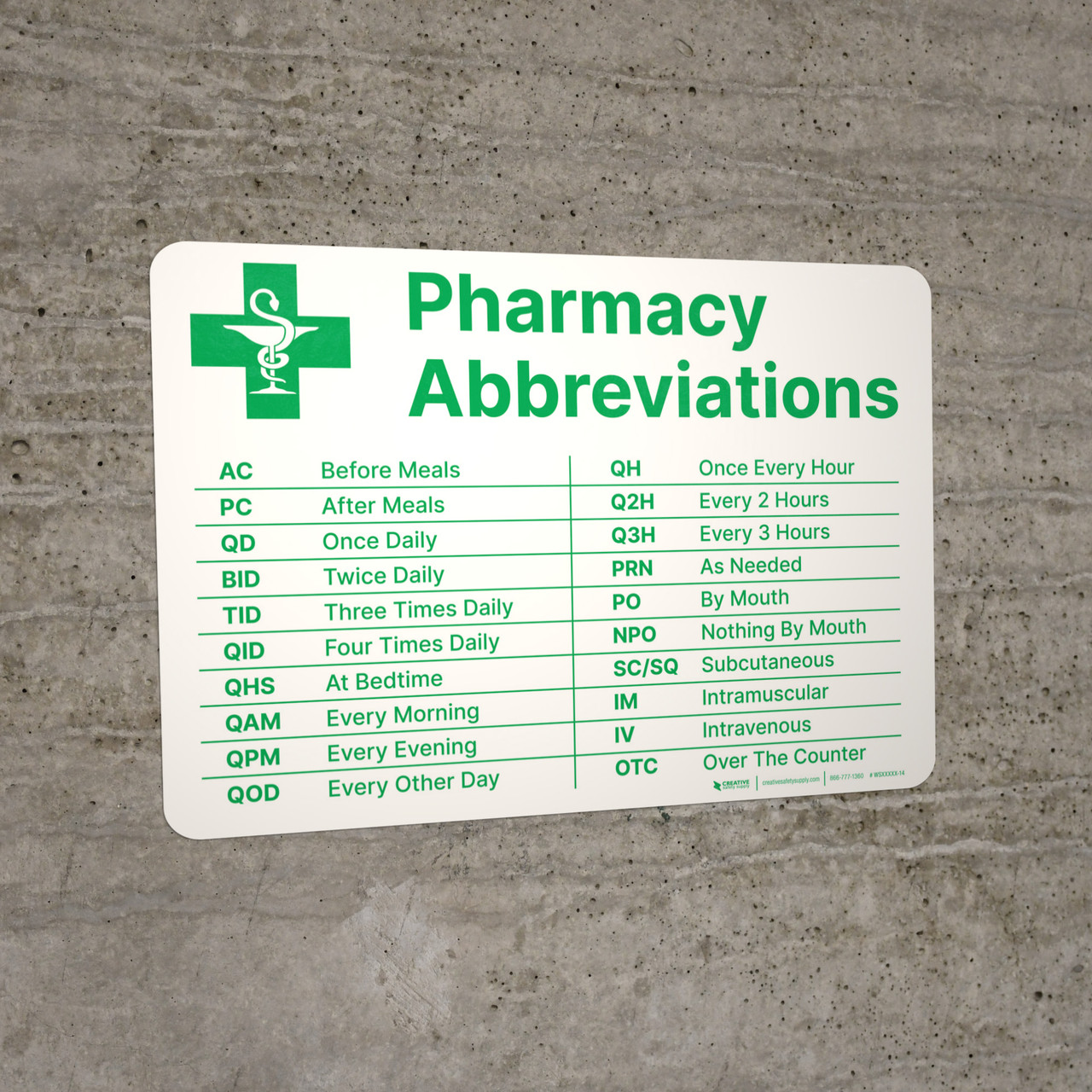 Pharmacy Abbreviations Landscape Wall Sign