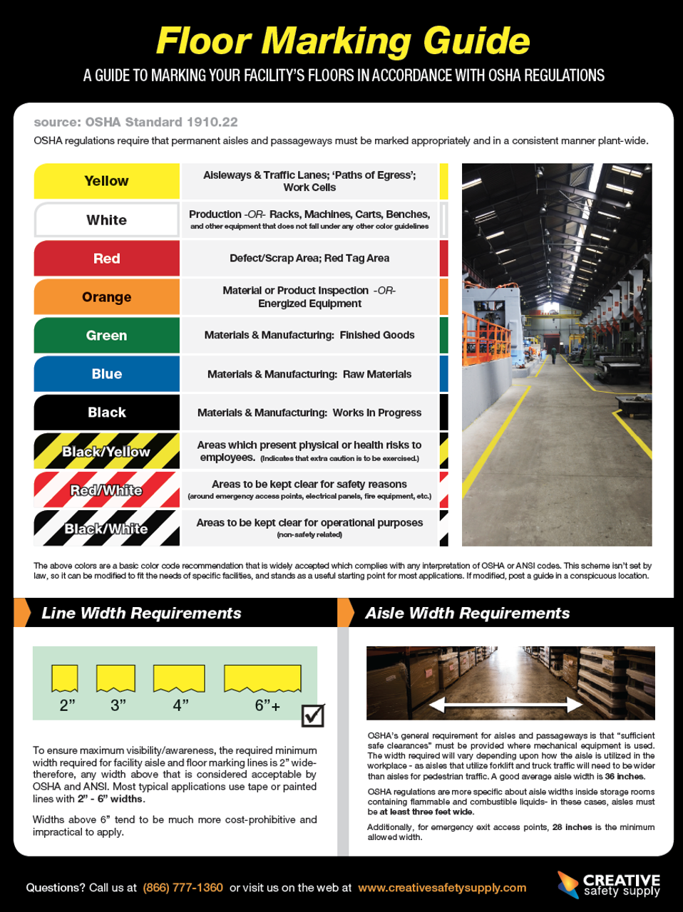 Visiting the Manufacturing floor of Poster Colors ―Made-in-Japan