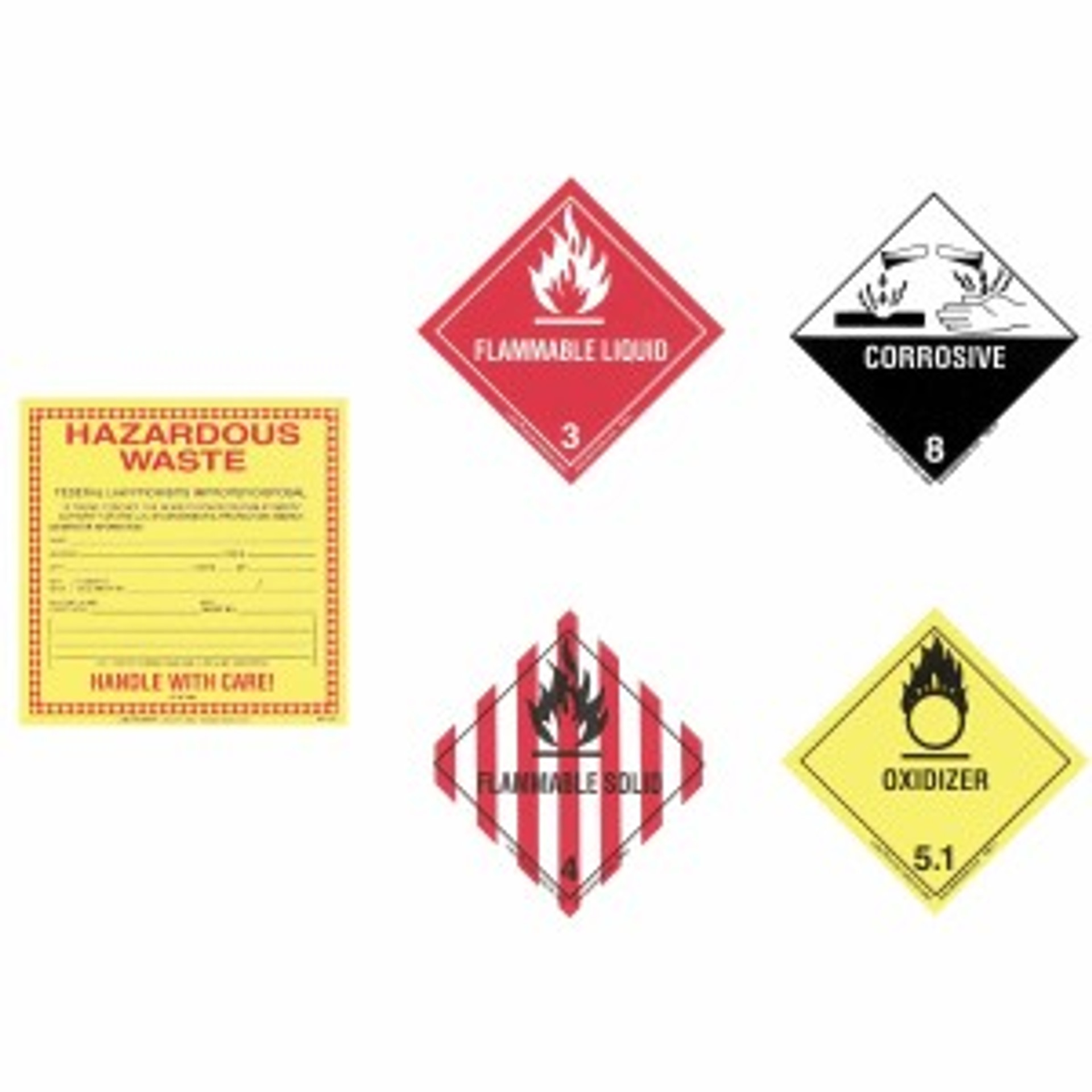 Is Your Hazcom Program Missing Something? (The Shocking Truth) - ytlw175