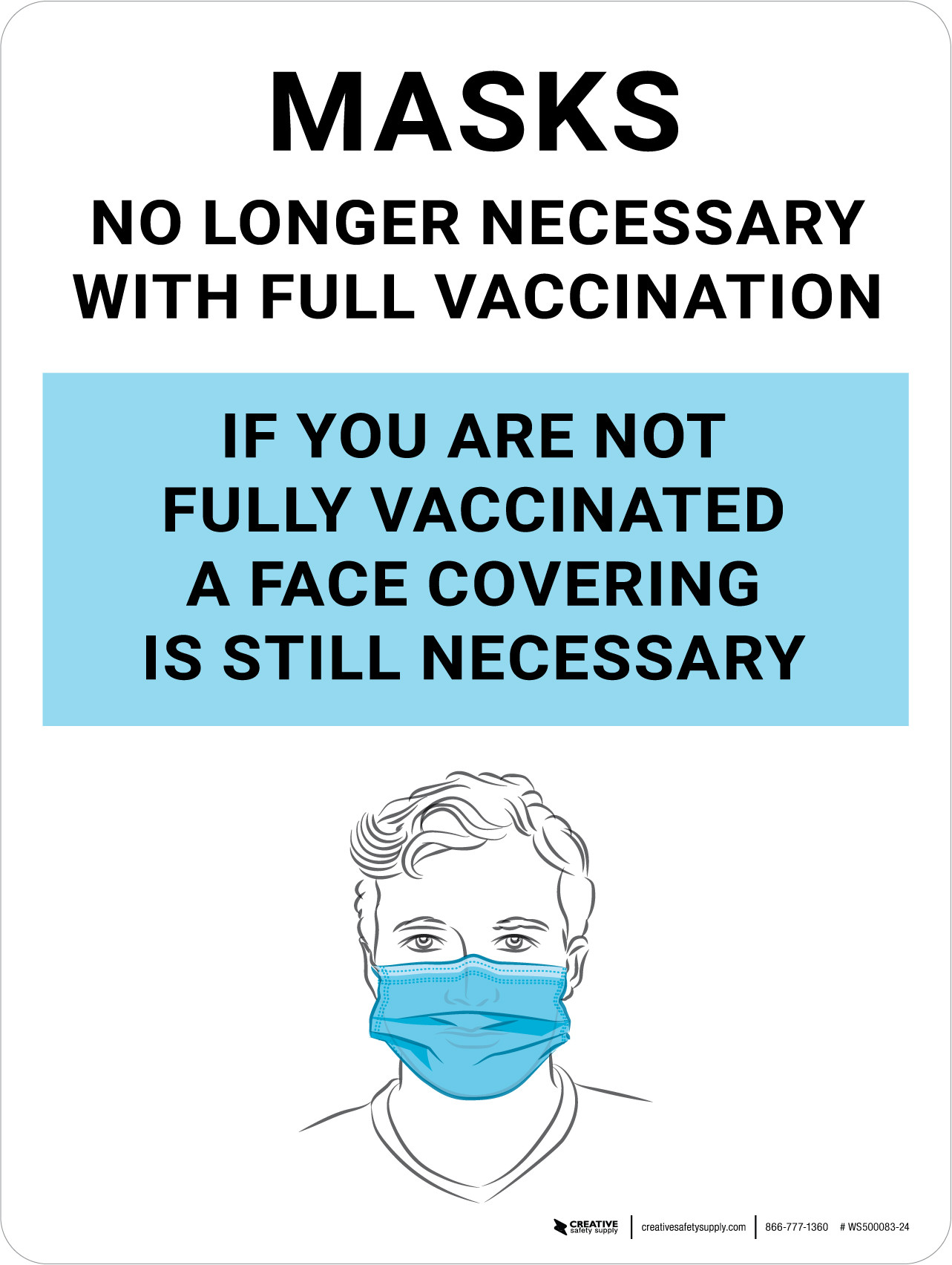Masks No Longer Necessary With Full Vaccination If You Are Not Fully