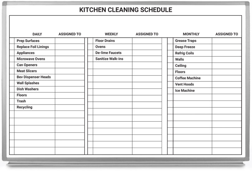 Kitchen Cleaning Schedule Whiteboard