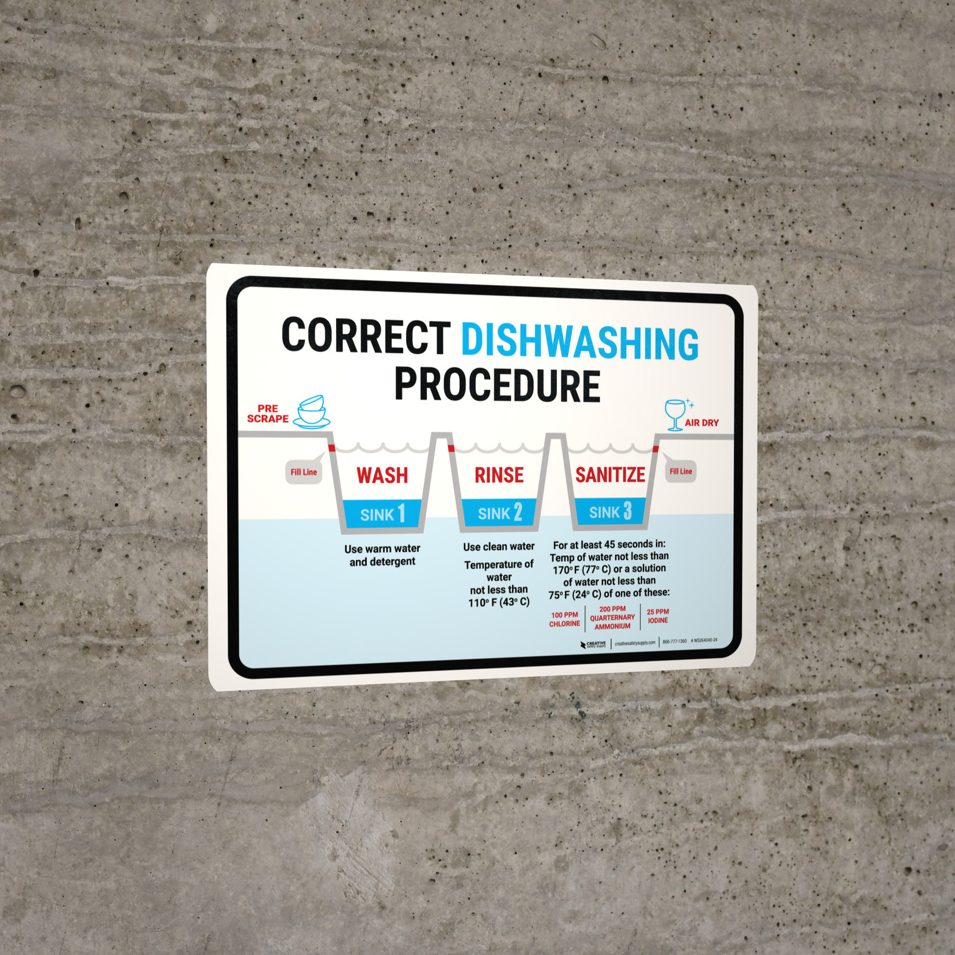 Correct Dishwashing Procedure Landscape Wall Sign