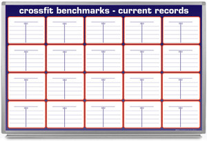 Crossfit South Tryon Leaderboard Tracking Markerboard  Marker board,  Custom printed whiteboard, Dry erase board