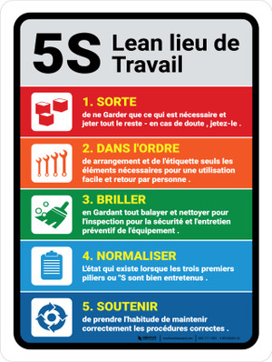 6S Lean lieu de Travail (6S Lean Workplace) French Portrait - Wall