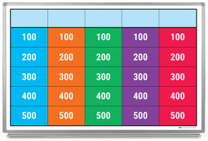 Re-Stic Dry Erase Surface – Fantasy Football Draft Board