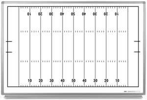 Re-Stic Dry Erase Surface – Fantasy Football Draft Board