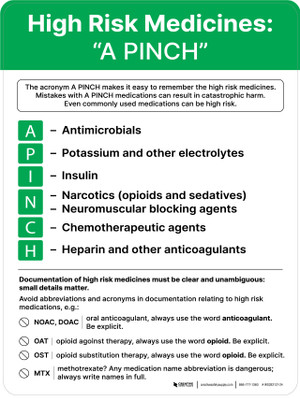 High Risk Medicines A PINCH Portrait - Wall Sign