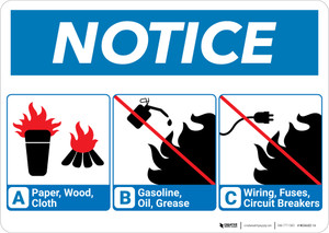 Notice: Flammable Materials with Icons - Wall Sign