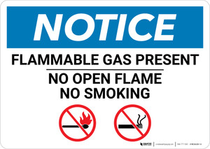 Notice: Flammable Gas Present No Open Flame No Smoking with Icons - Wall Sign