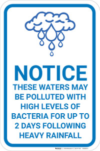 Notice These Waters May Be Polluted with Icon Portrait - Wall Sign
