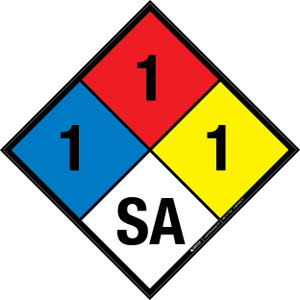 NFPA Diamond 704: 1-1-1 SA - Wall Sign