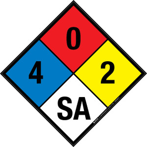 NFPA Diamond 704: 4-0-2 SA - Wall Sign