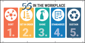 5S in the Workplace Banner 5S in the Workplace Banner