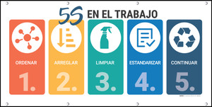 5S in the Workplace SPANISH Banner
