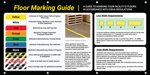 Floor Marking Guide Banner