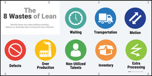 The 8 Wastes of Lean Banner The 8 Wastes of Lean Banner