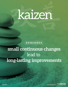 Kaizen Poster