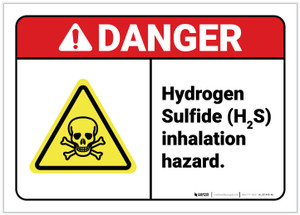 Danger: Hydrogen Sulfide inhalation Hazard ANSI - Label