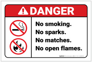 Danger: No Smoking, Sparks, Matches, Open Flame ANSI - Label