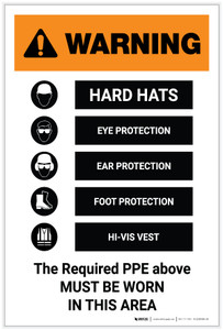 Warning: The Required PPE Above Must Be Worn Portrait - Label