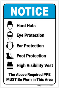 Notice: The Above Required PPE Must Be Worn - Label