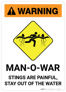 Warning: Man-O-War Stings are Painful - Stay Out of the Water - Wall Sign