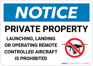 Notice: Private Property - Controlled Aircraft is Prohibited - Wall Sign