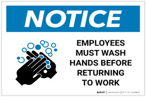 Notice: Employees Wash Hands Before Work ANSI Landscape - Label