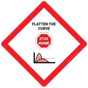 Stop: Flatten The Curve Stay Home - Placard Sign