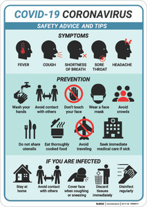 Safety Advice and Tips Coronavirus Multi-sign - Wall Sign